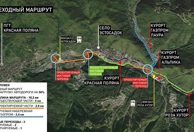 Горнолыжные курорты Краснодарского края объединит пешеходная зона