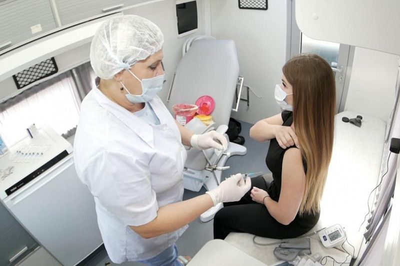 Более 66 тыс. человек сделали прививки от коронавируса в Анапе