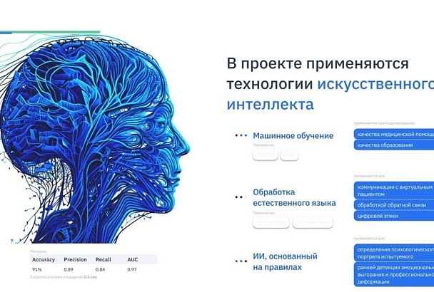 Медицинскую образовательную платформу разрабатывают на Кубани