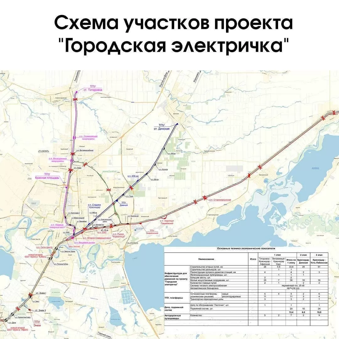 Наземное метро в Краснодаре: как пройдут маршруты новых городских  электричек - Кубанские новости