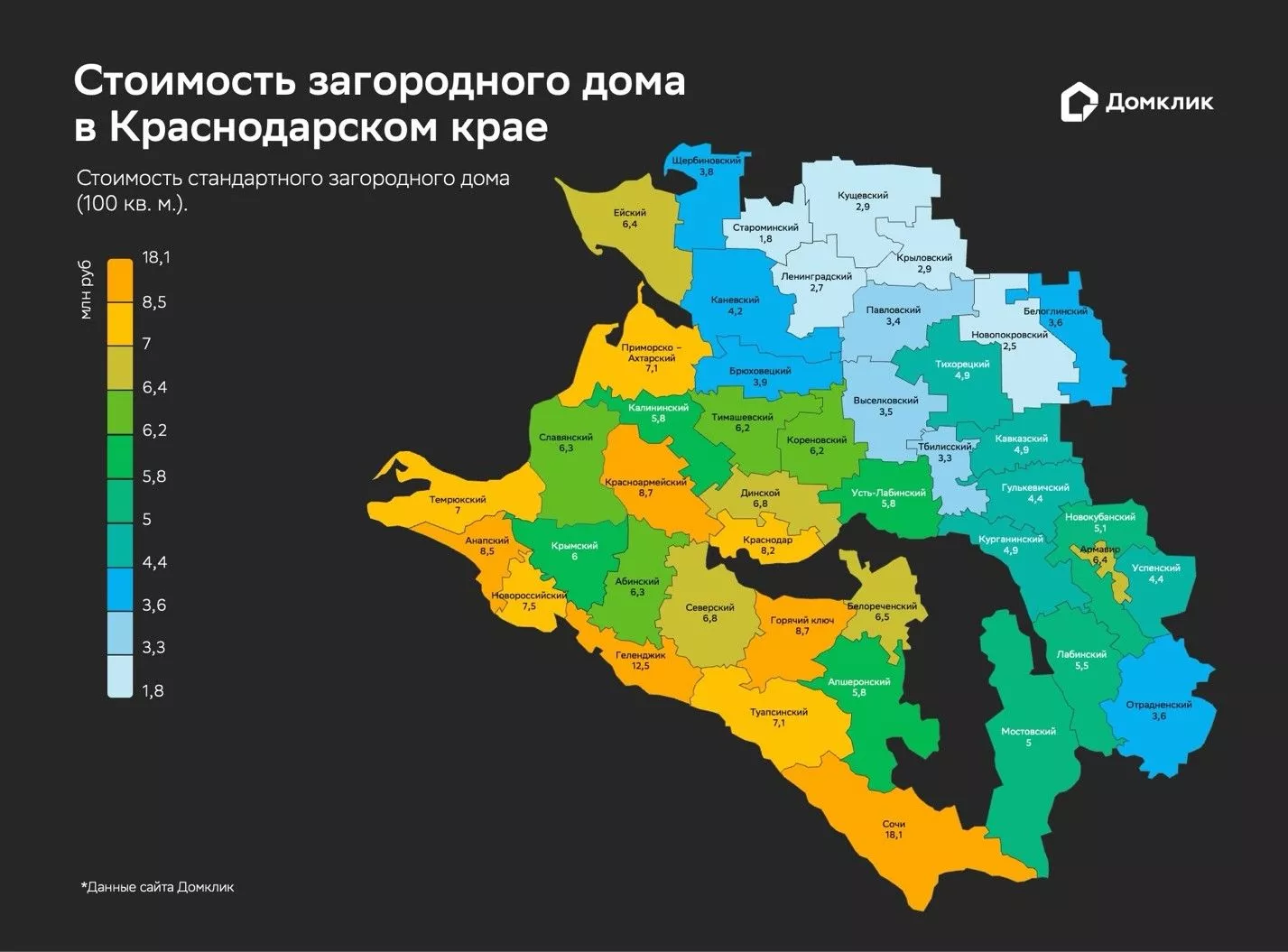 Где в Краснодарском крае продаются самые дешевые и самые дорогие загородные  дома — аналитика Домклик Сбера. 14 июня 2024 г. Кубанские новости