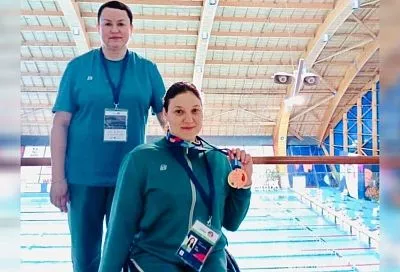 Представители Кубани приняли участие в чемпионате Европы по паралимпийскому плаванию